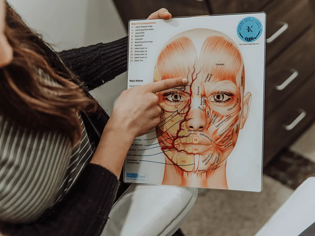 Dermal Fillers In Zeeland, MI | Wellness Co